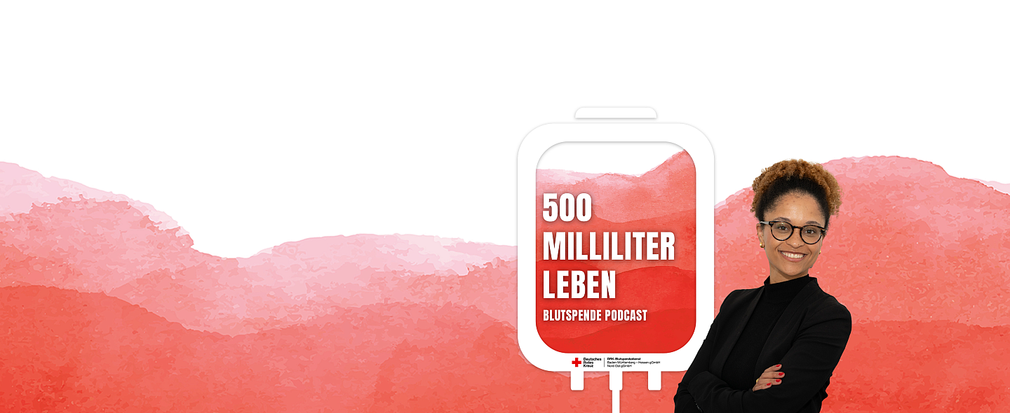 Podcast Banner der Folge 44