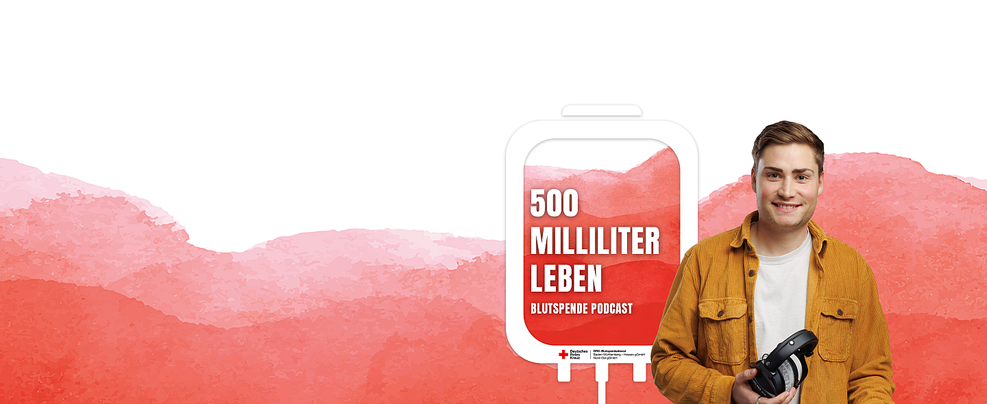 Podcast Banner mit Gast Fabian