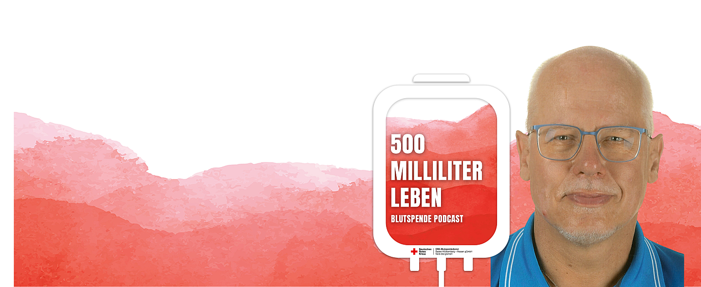 Podcast Banner mit dem Gast der 52. Folge